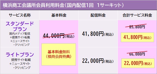 低価格で利用できます（横浜商工会議所会員は基本料金が無料!!)