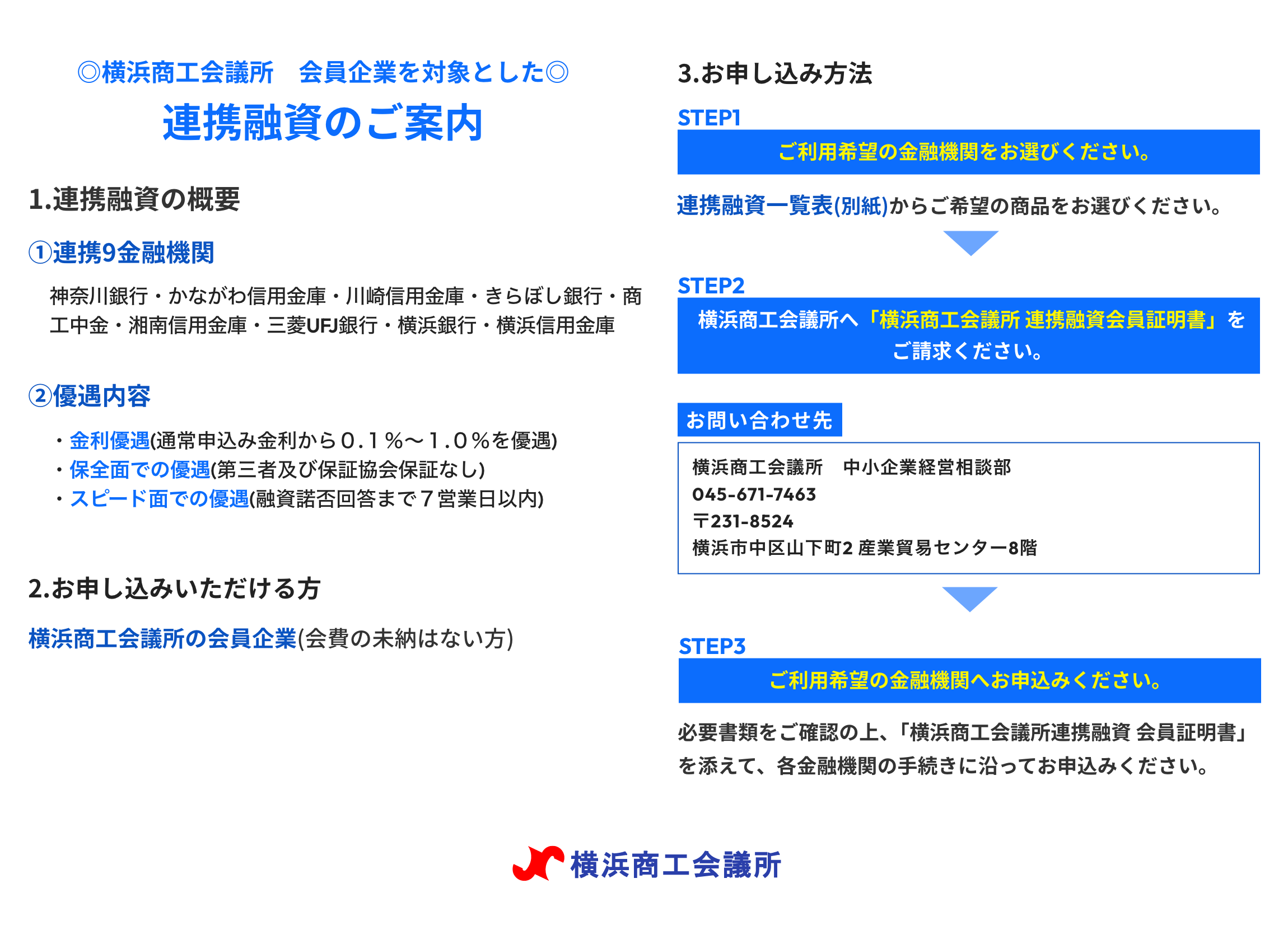 連携融資のご案内